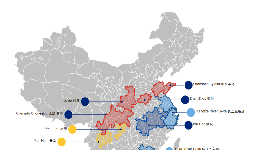 Business Distribution