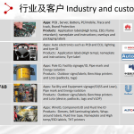 Industry and customers